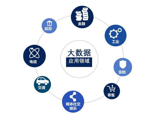 天夏科技強勢推進5G戰略，億元項目落地引領物聯網技術新紀元